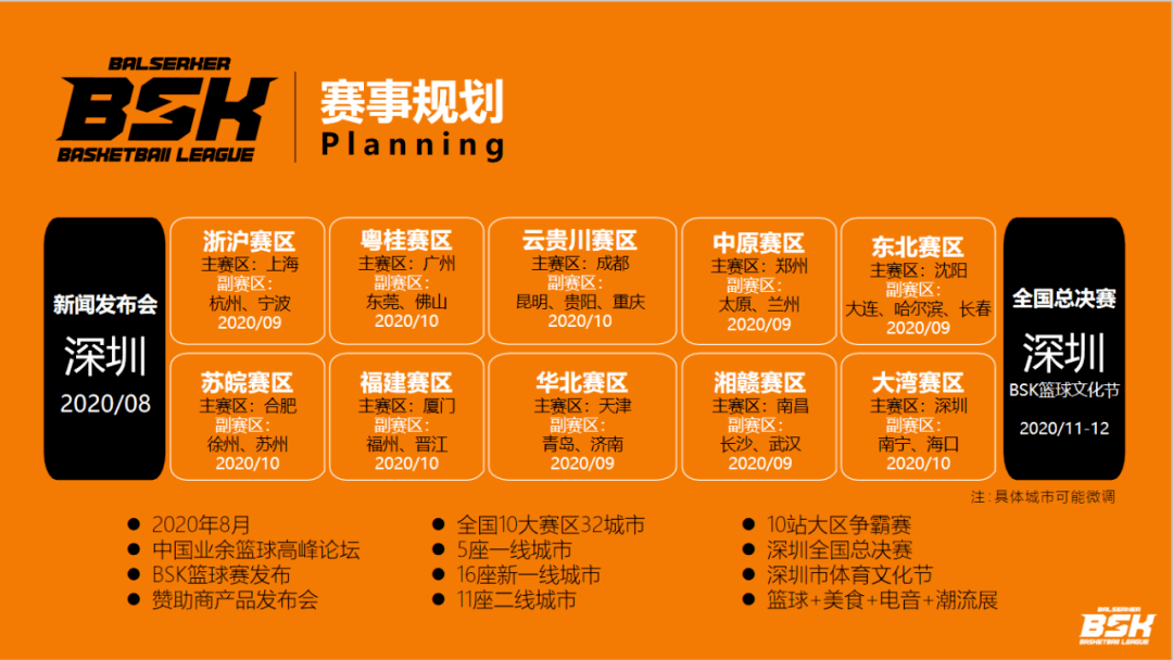 2020年cuba最新排名_2020CUBA全明星欢乐上演