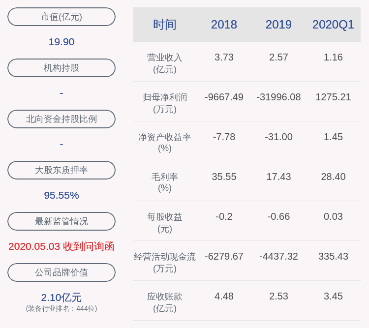 居留权|森远股份：上半年净利润约3141万元，同比增加196.75%