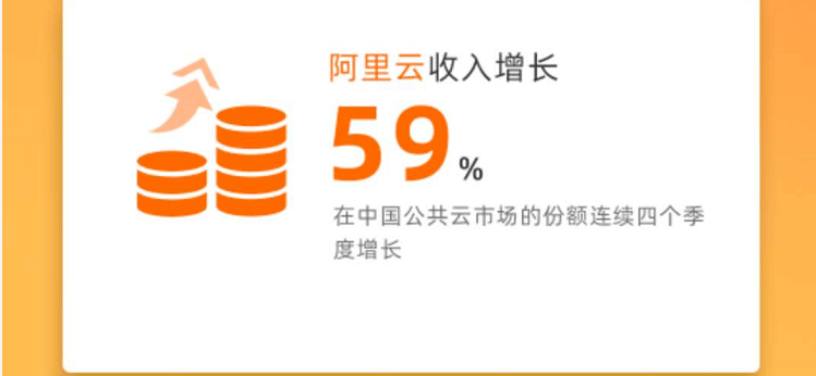疫情|每天净赚5亿！阿里业绩又炸了：177个网红火了，每人直播带货至少1个亿！