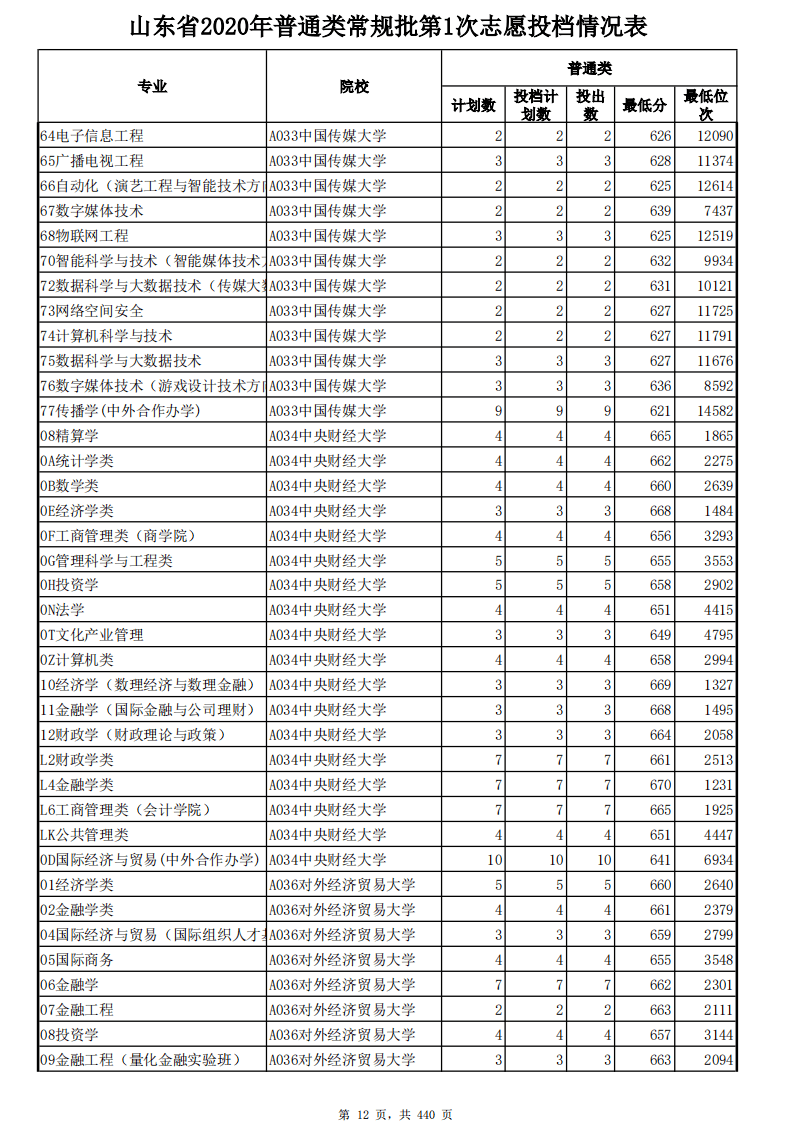 468a51cbf2454df0a6f47c30c646c675.png