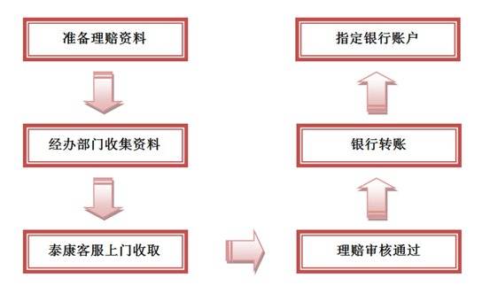 大鹏新区2020年GDP_柳东新区2020年规划图(2)