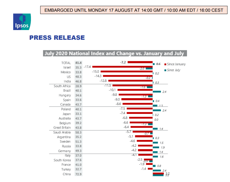 消费水平指数排名 846330e8a5fc4653ba3cbddc3919be55.png