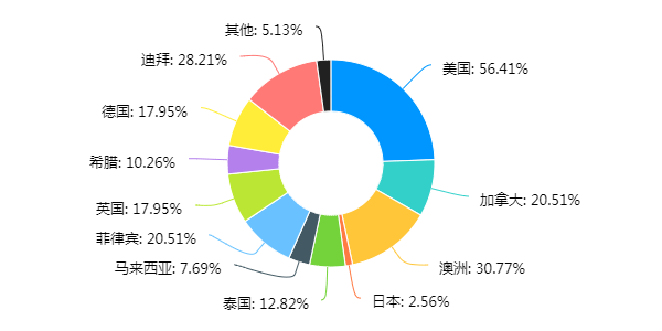 疫情国外2020年中国g_2020年抗击疫情画