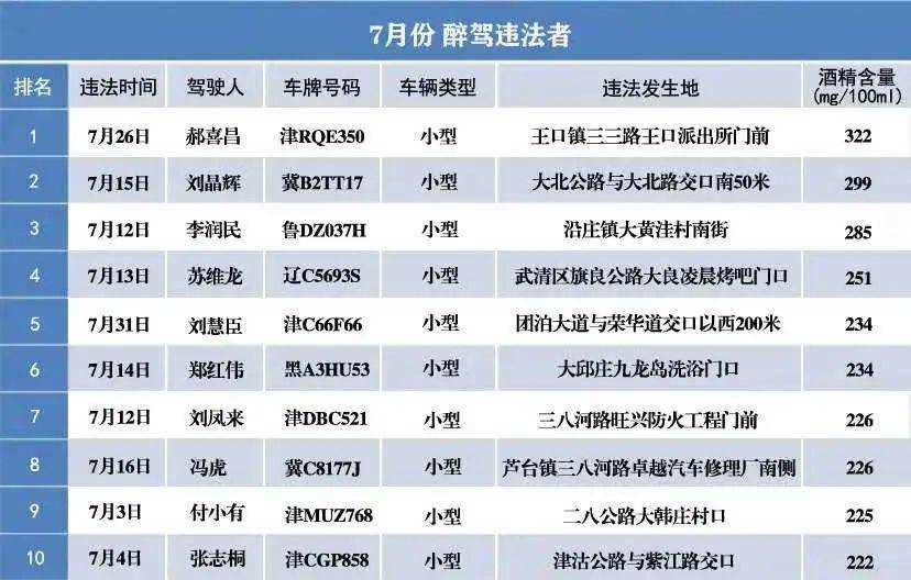 的的司机排名_司机卡通图片