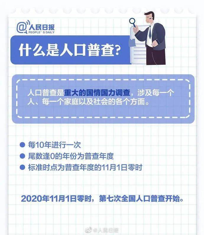 人口普查需要登记手机号码吗_普查人口登记表格图片