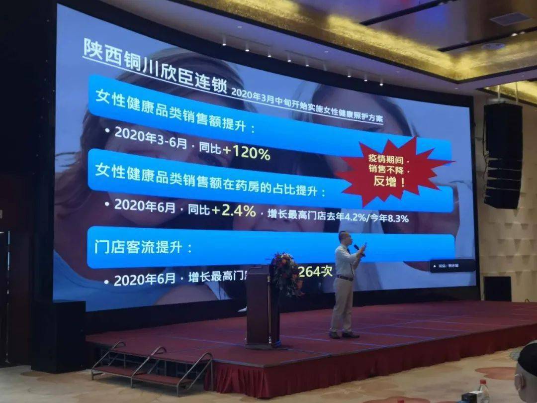 ag九游会官网登录：
履历疫情 这家药房女性品类销量提升120% 客流不降反升(图2)