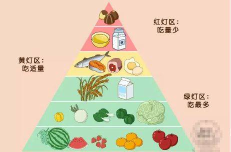 情况|出现这些情况需一定要送医院！宝宝消化不良怎么办？别乱给宝宝喂食