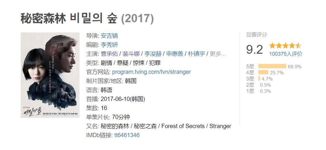 黄始木|“最佳韩剧”回归，男女主都是王牌级电影咖