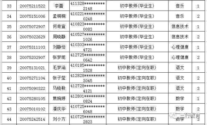 郑东新区2020gdp_郑州热门小学巡礼 郑东新区众意路小学(2)