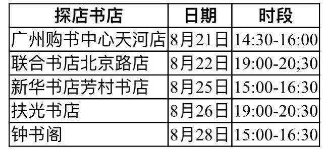 活动|南国书香节开幕，云逛展最强攻略收好