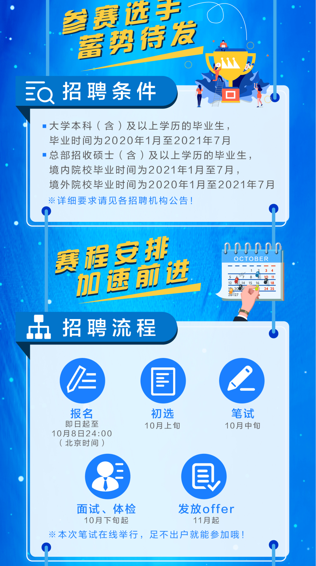 中国建行招聘_2019年中国建设银行山东分行校园招聘320人公告(3)