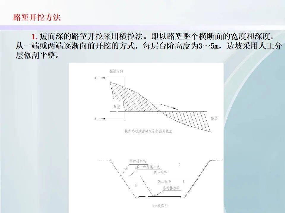 路堤填筑及路堑开挖施工