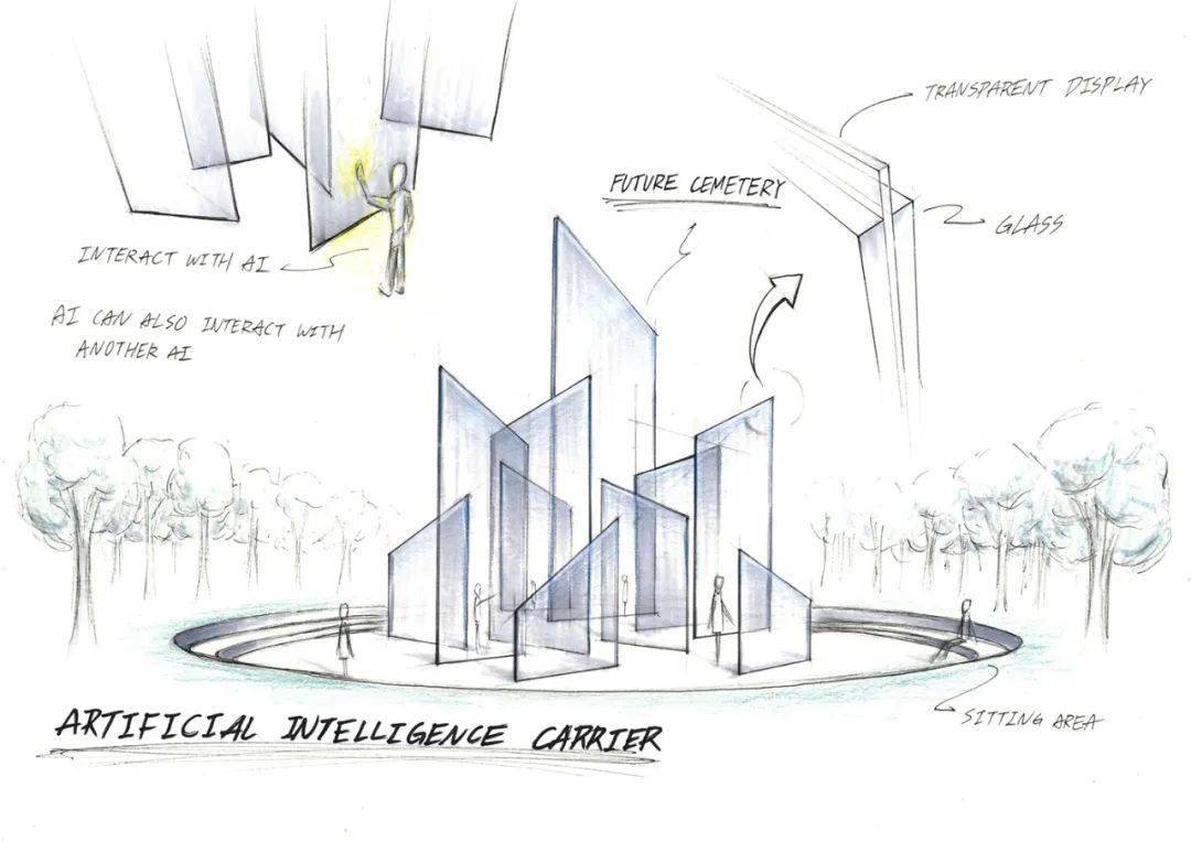 在想象与真实之间的未来建筑设计