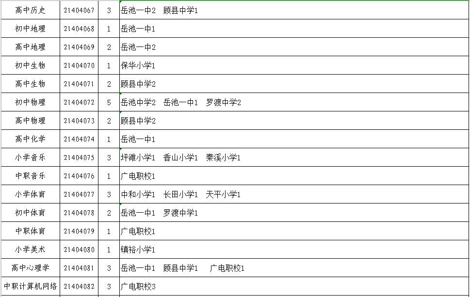 岳池县2020GDP_再见2020你好2021图片
