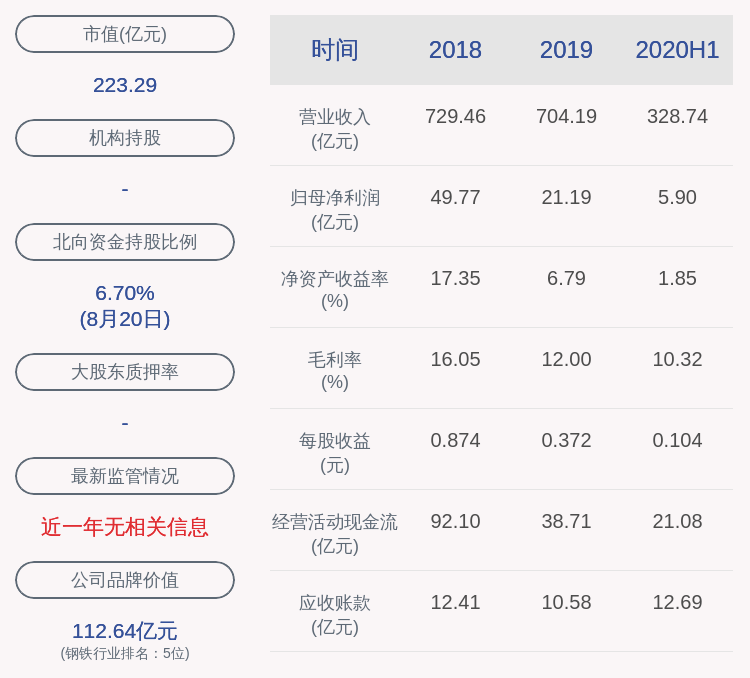 高建兵|太钢不锈：公司股票24日上午开市起复牌