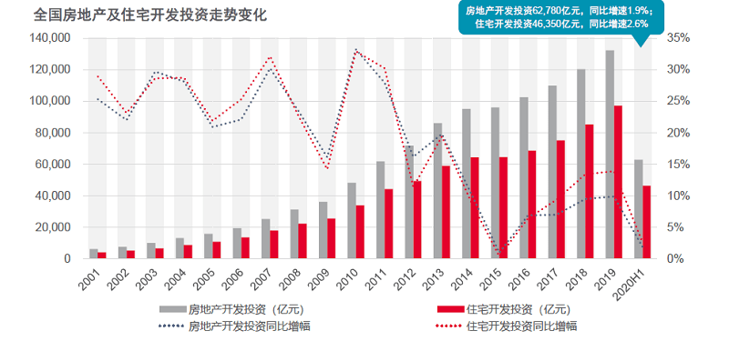 中山南头第一季度gdp_厦门,惠州与中山市,三者一季度GDP总量排名谁更靠前