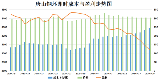 2020年新疆gdp是多少钱(2)