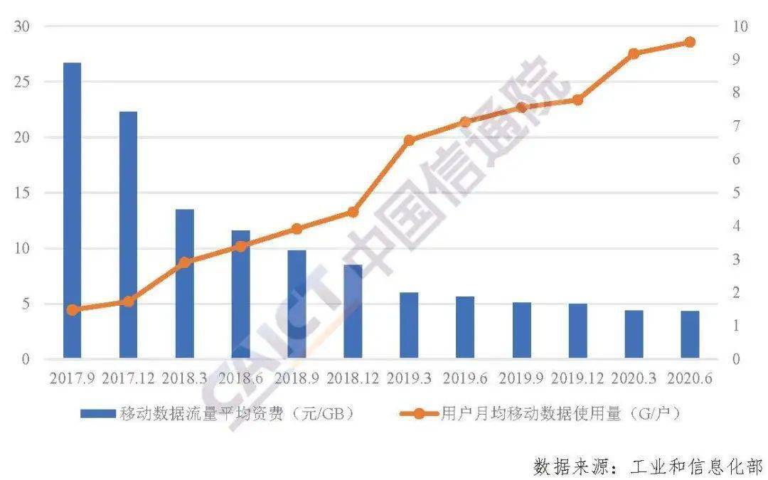 2020年南沙第二季度g_2020年微信头像图片(3)