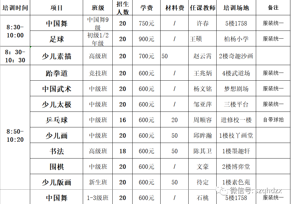 2020乐山市市中区GDP_乐山市市中区地图