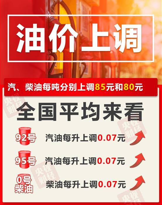 柴油|油价上涨！@兰州车主 92号汽油每升涨至5.68元