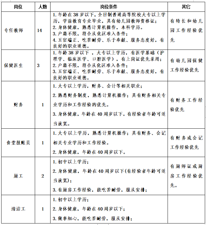 从化常住人口_从化温泉(3)