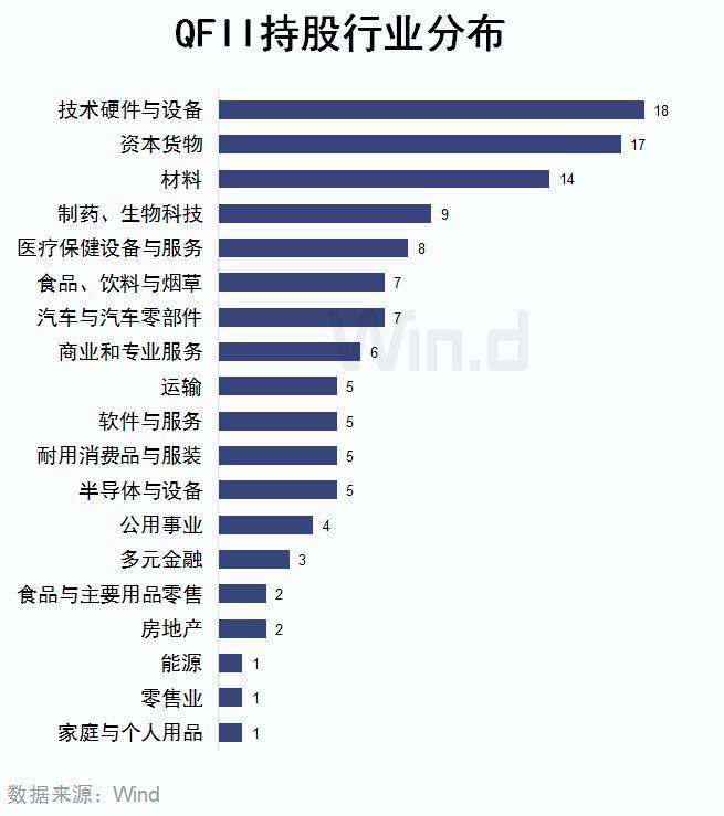 Wind|下周一创业板注册制交易正式开启