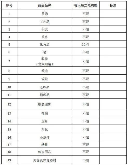 进口水果需要计入gdp吗_广东统计局再度公告 2016深圳GDP达20078.58亿,首超广州(2)