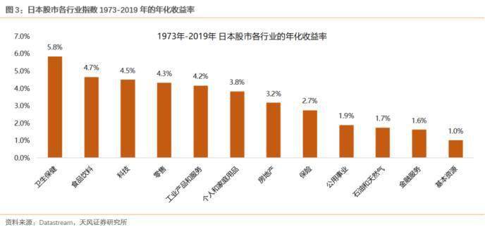 美国科技行业gdp_三季报上天 股价却入地 科技股为何背离 四季度还有戏吗(2)