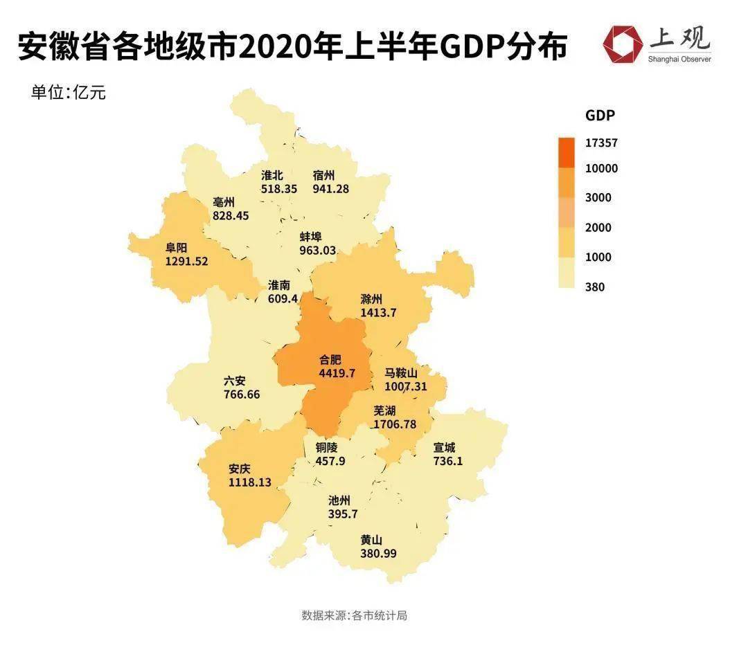 2017年长三角区域经济总量_2020年经济总量(2)