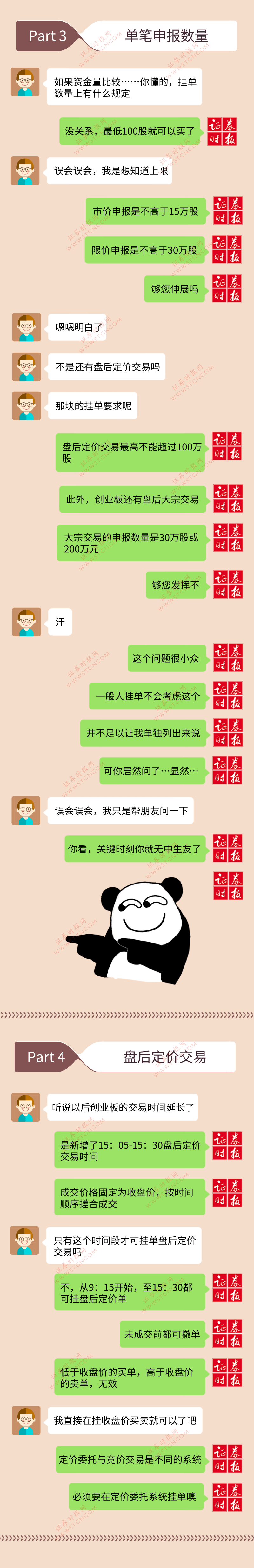 启航|创业板注册制启航丨交易新规你都了解吗？一图看懂…