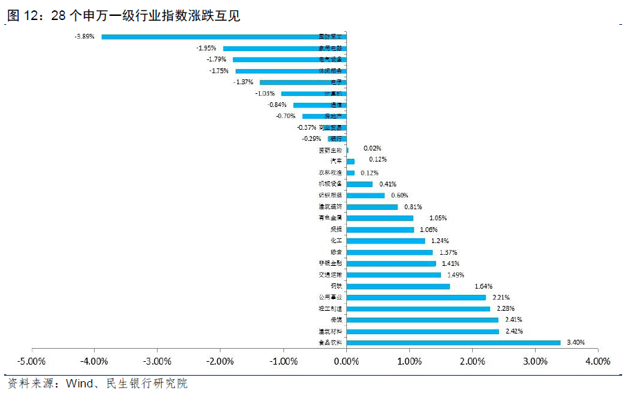 2020年东亚经济总量_2020年经济总量(3)