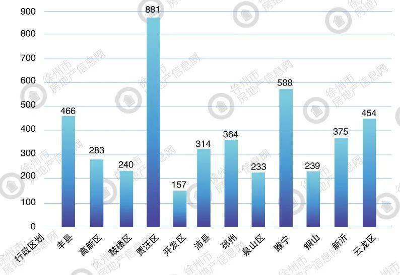 南充市今日头条消息gdp_南充第一季度经济 成绩单 发布 GDP同比增8.5 ...(2)