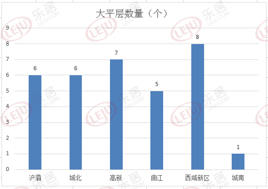 西咸新区给了西安多少gdp_26省会城市2017GDP最新排名 西安位列第八 增速第一(2)