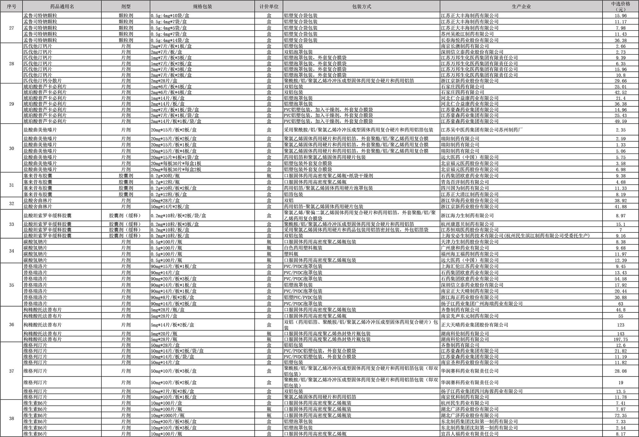 企业购买的原材料为什么不计入gdp(3)