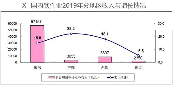 中国2020年5月gdp公布_中国gdp变化图(2)