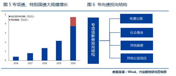 财政赤字和社会经济总量的关系_湖南财政经济学院