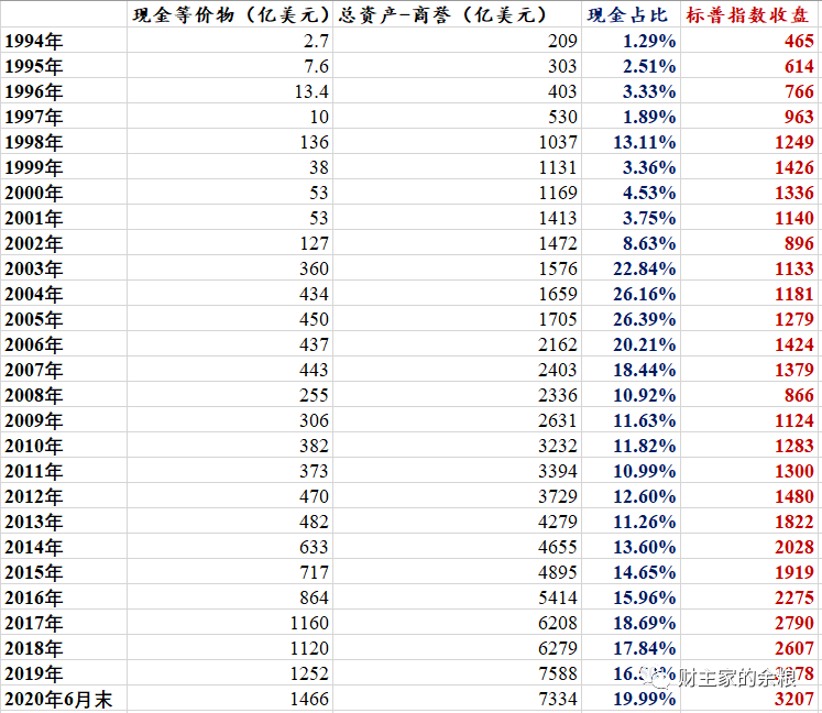 gdp能干啥_中国gdp增长图