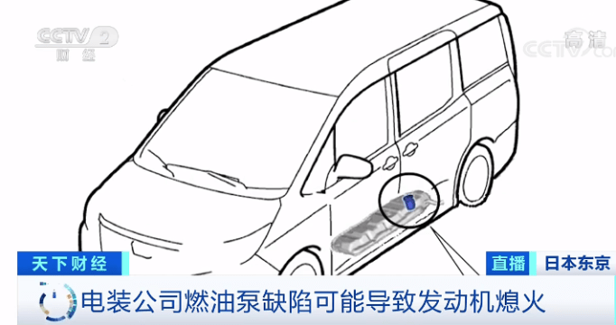 汽车|产品有缺陷，这一巨头导致大规模召回！涉及超400万台车辆！破产悲剧会否重演？