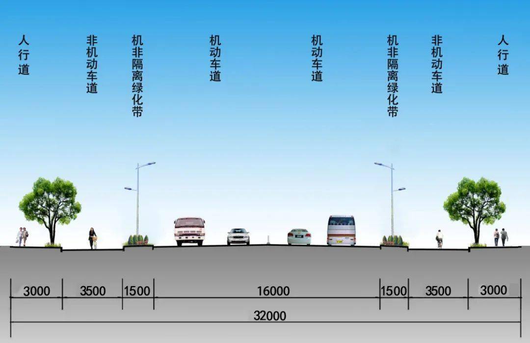 本次设计改造双向四车道为双向八车道,红线宽46米,城市主干道,改建后