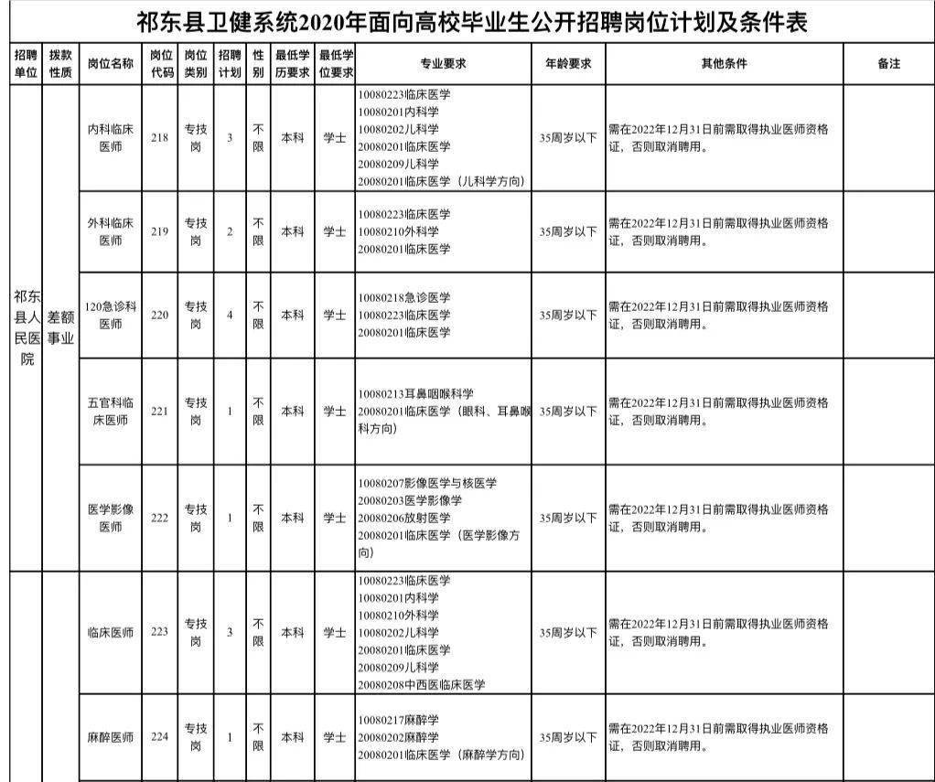 乡镇流动人口工作计划_乡镇人口计划生育公章(3)