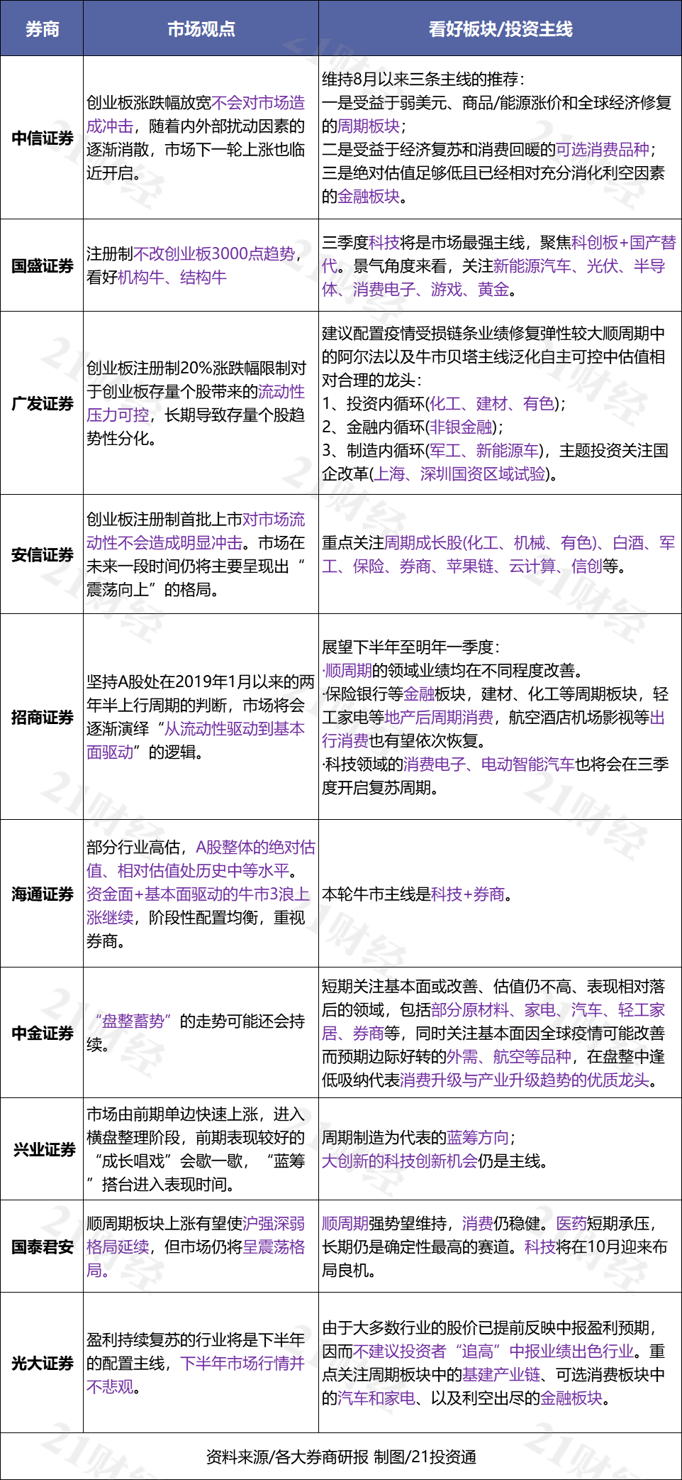 6亿人口一千元_人口普查(2)