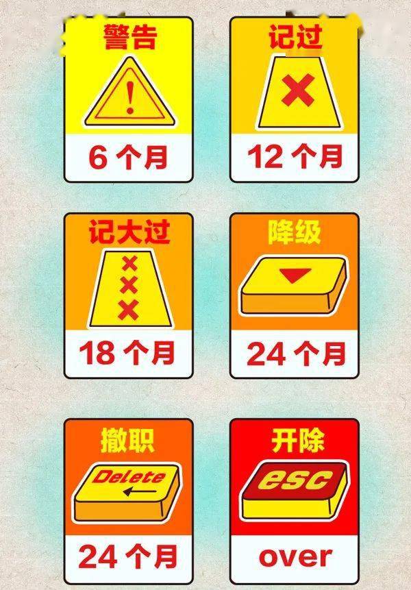 咸丰县多少人口_咸丰县活龙中学图片(3)