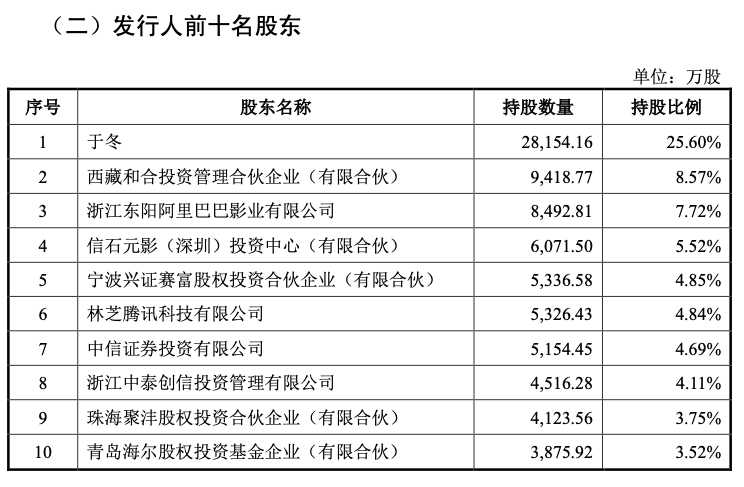 2020年日本死亡人口总数_100年日本人口历史图(2)