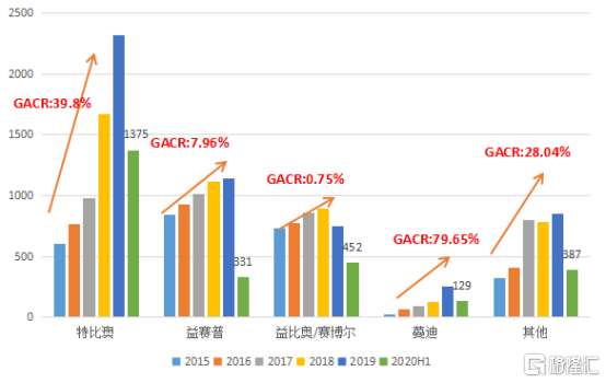 2019年白沟市场经济总量_2021年日历图片(2)