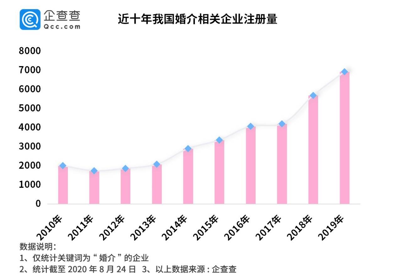 我国GDP数据百度云资源分享_中国追赶美国的步伐十年来首次停滞(2)