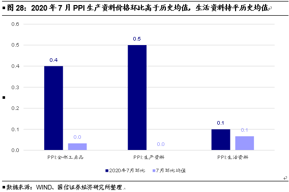 各省军工企业的产值计入gdp吗_广东统计局再度公告 2016深圳GDP达20078.58亿,首超广州