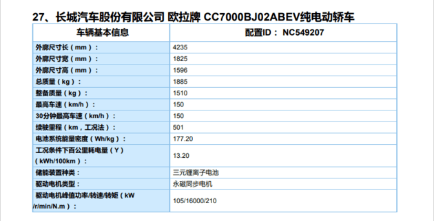 欧拉好猫参数曝光 nedc续航高达510km