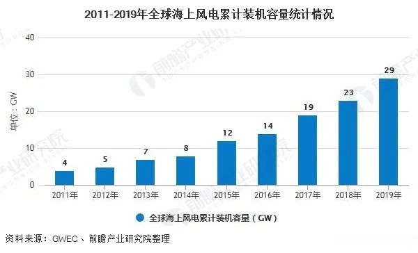 中国14亿人口为什么要在世界面前装有钱(3)