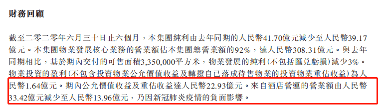 疫情|疫情影响这半年，全球最大酒店业主营收降了20亿！7月净利回正