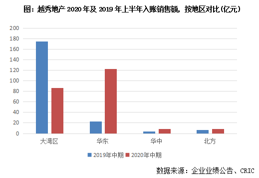 古雷px项目对政府gdp贡献_福建古雷PX项目再次发生爆炸